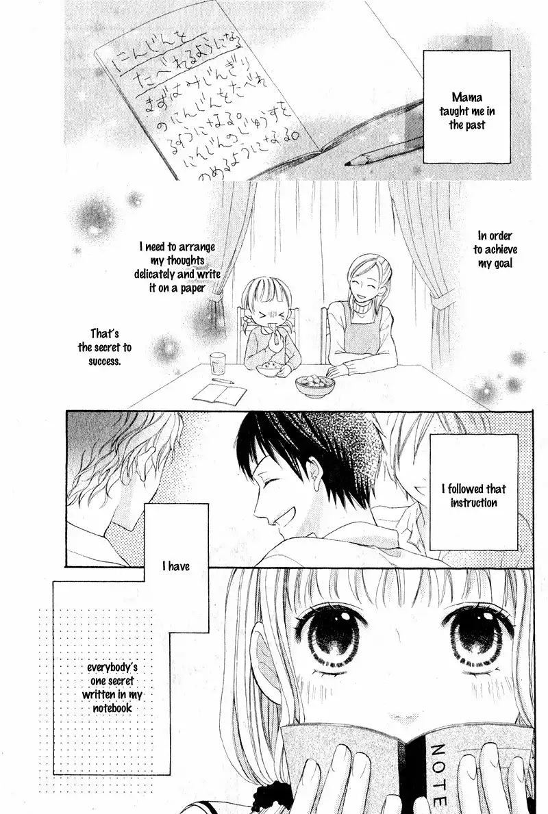 Kokoro Note Chapter 0 4